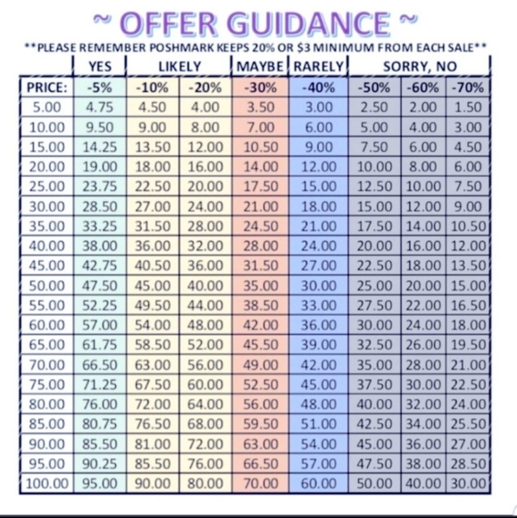 🛠️Please Read 🛠️ - Picture 1 of 1